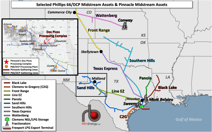 Piece By Piece - Phillips 66 Expands Permian Natgas/NGL Network With ...